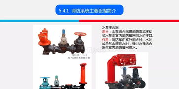 消防工程最全知识培训ppt